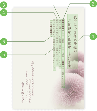 喪中はがきの常識 マナー 写真年賀状なら年賀家族 23 令和5年 公式サイト